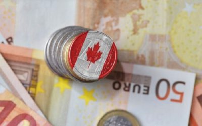 Lệ phí xin visa Canada